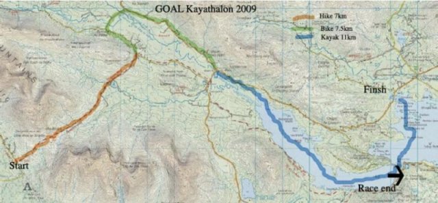 Kayathalon Route